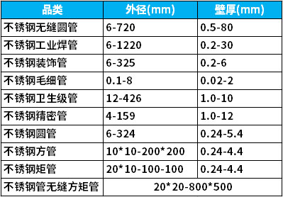 产物规格.jpg